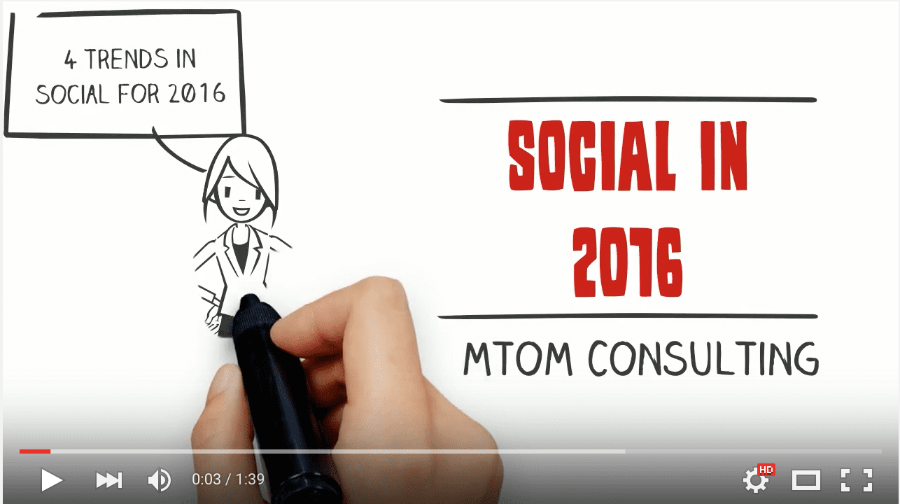 social2016